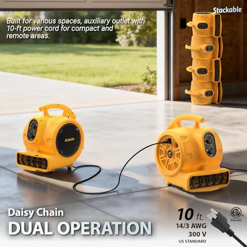 Best image of floor fans
