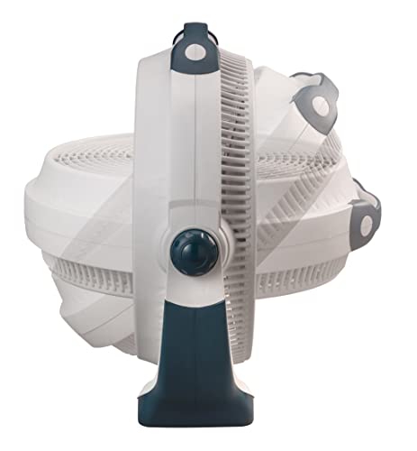 Best image of floor fans