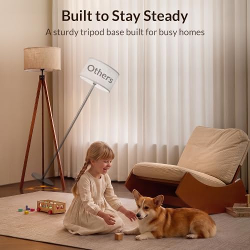 Best image of floor lamps
