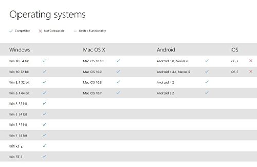 Best image of foldable mice