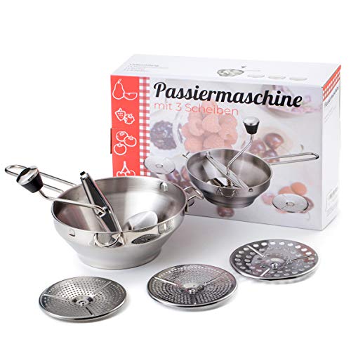 Best image of food mills