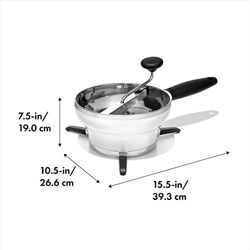 Best image of food mills