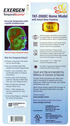 Choosing the right medical thermometer - Buying Guides MedicalExpo