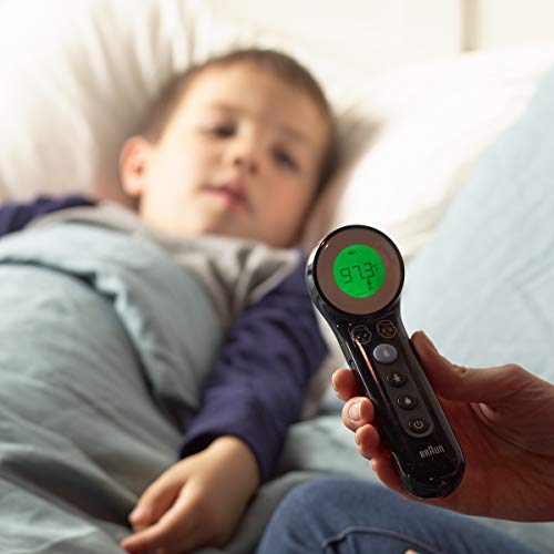 Best image of forehead thermometers