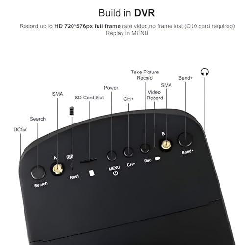 Best image of fpv goggles