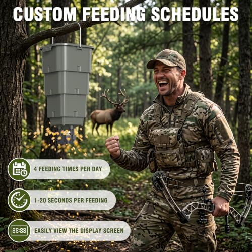 Best image of game feeders