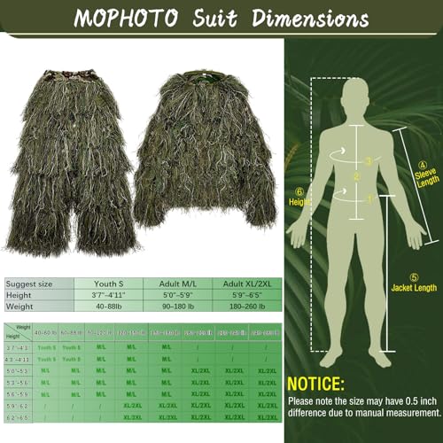Best image of ghillie suits