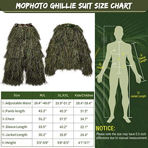 Best image of ghillie suits