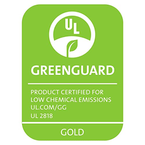 Best image of glass whiteboards