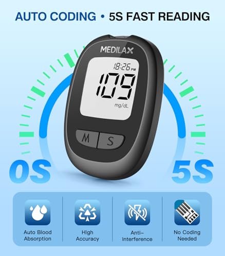 Best image of glucometers