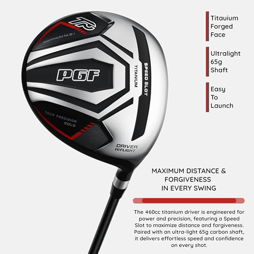 Best image of golf club sets