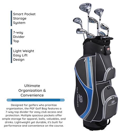 Best image of golf club sets