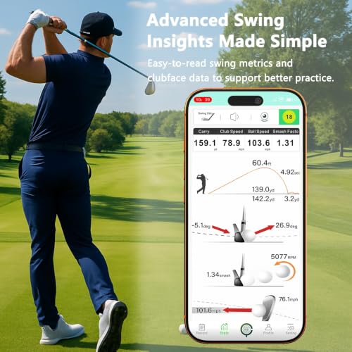 Best image of golf launch monitors
