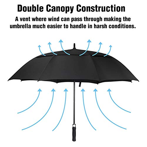 Best image of golf umbrellas