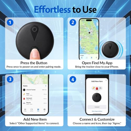 Best image of gps trackers