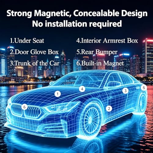 Best image of gps trackers