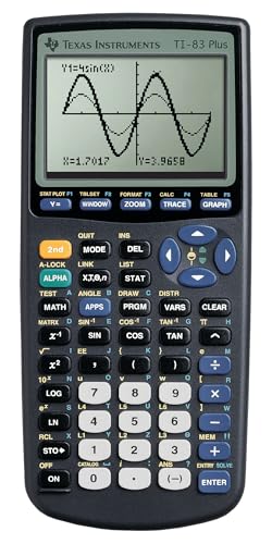 Best image of graphing calculators