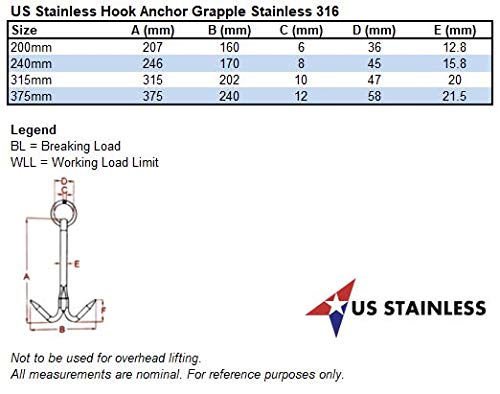 Best image of grappling hooks
