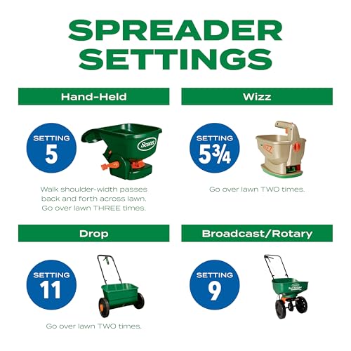 Best image of grass seed