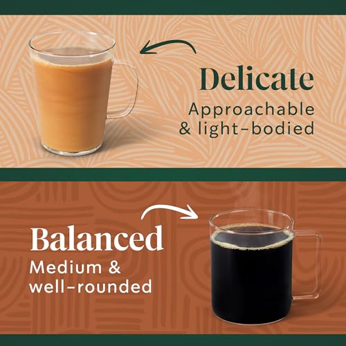 Best image of ground coffee