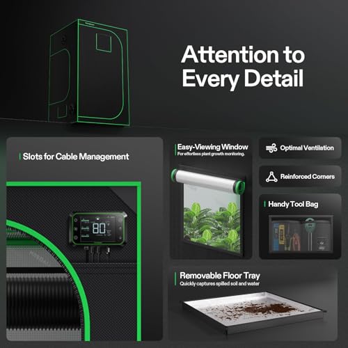 Best image of grow tents