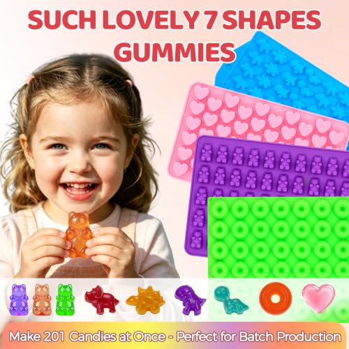 Best image of gummy bear molds