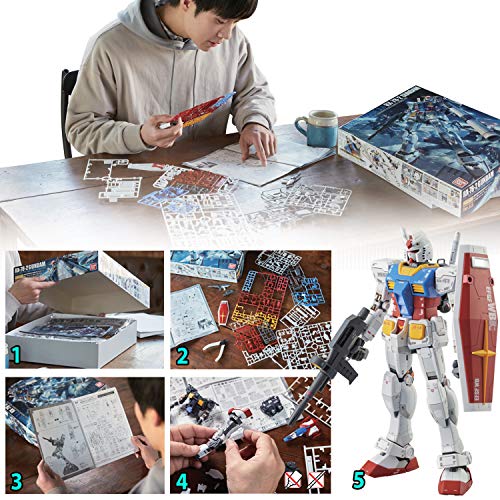 Best image of gundam model kits
