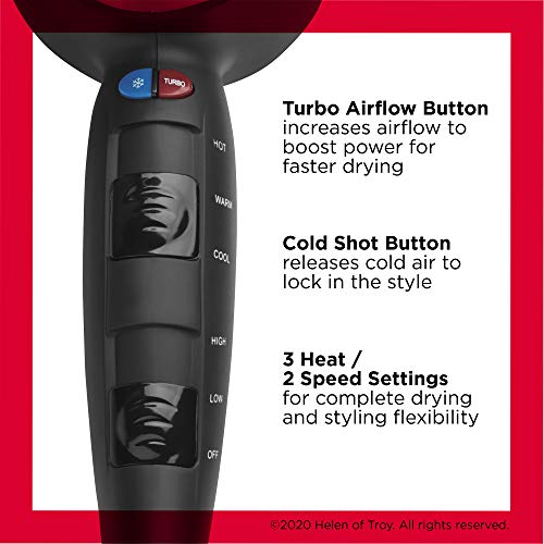 Best image of hair dryers
