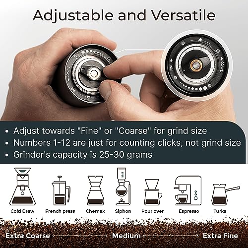 Best image of hand coffee grinders