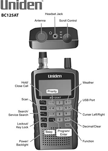 UAYESOK Handheld Cb Radio Antenna 27MHz BNC Radio Scanner Antenna Flexible Soft Whip for Cobra Midland Uniden Portable Hand Held Cb Radio 