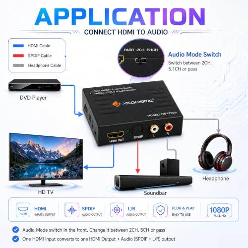 Best image of hdmi audio extractors