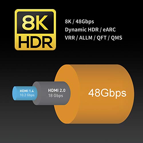 Best image of hdmi cables