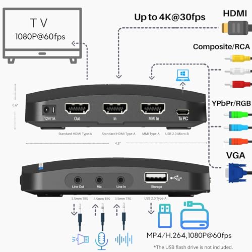 Best image of hdmi recorders