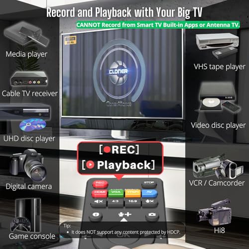 Best image of hdmi recorders