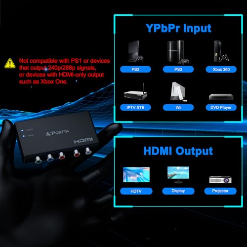 Best image of hdmi to component converters