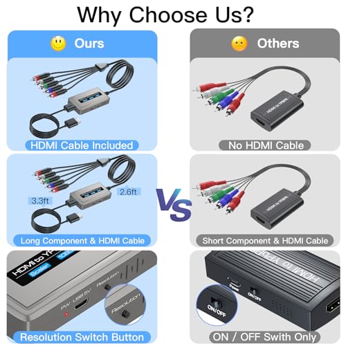 Best image of hdmi to component converters