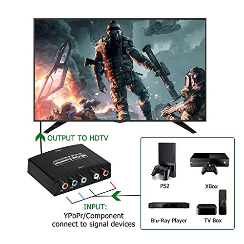 Best image of hdmi to component converters
