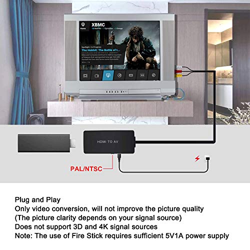 Best image of hdmi to rca composite converters