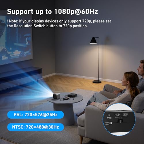 Best image of hdmi to rca composite converters