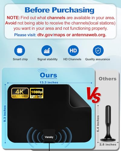 Best image of hdtv antennas