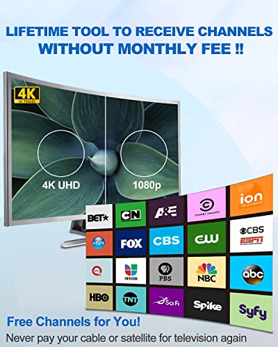 Best image of hdtv antennas