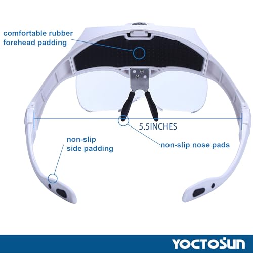 Best image of headband magnifiers