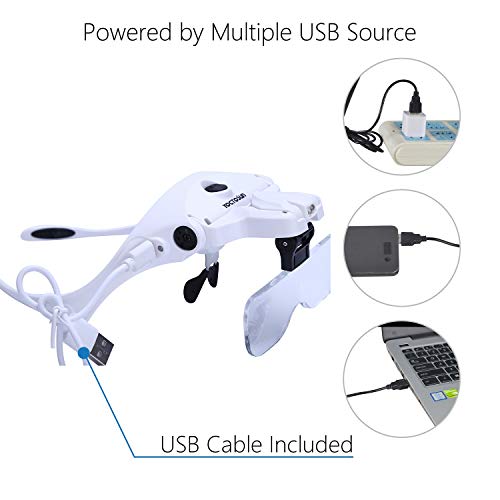 Best image of headband magnifiers