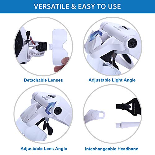 Best image of headband magnifiers