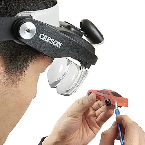 Best image of headband magnifiers