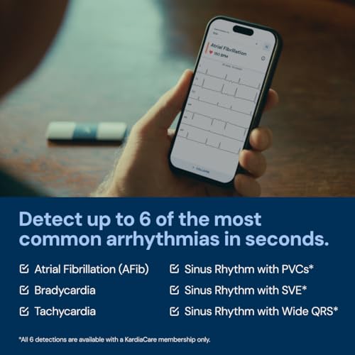 Best image of heart rate monitors‎