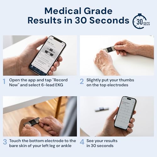 Best image of heart rate monitors‎