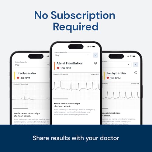 Best image of heart rate monitors‎