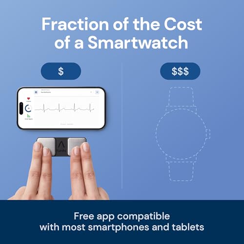 Best image of heart rate monitors‎