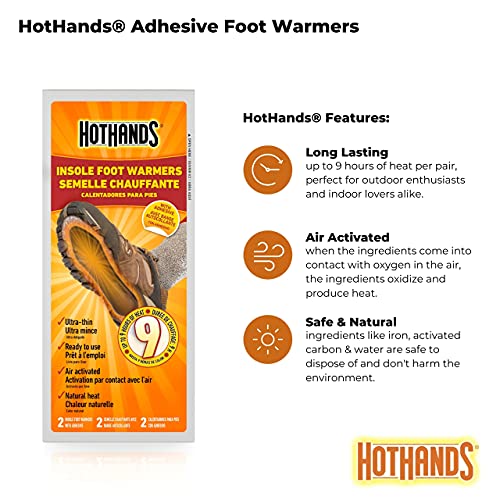 Best image of heated insoles